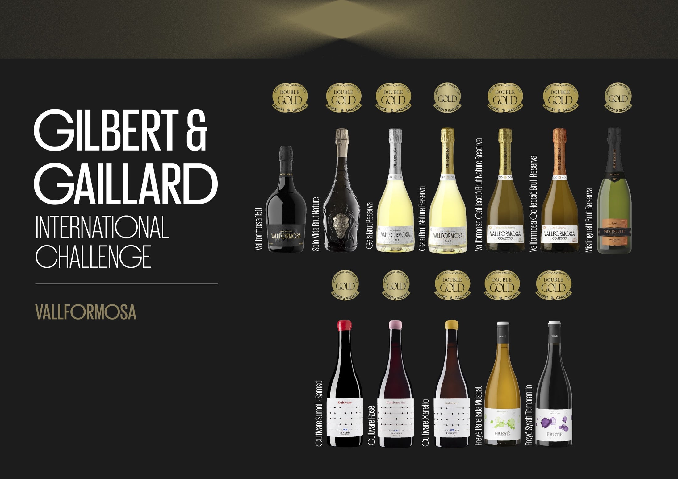 Vallformosa obtiene 12 medallas de oro en los premios Gilbert & Gaillard